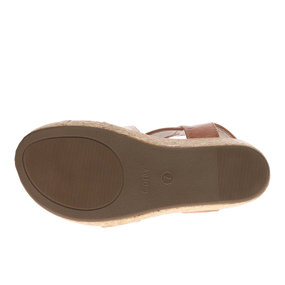 Case Closed Wedge Sandals - Image 5
